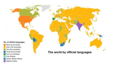 Бірнеше мемлекеттік тілдері бар елдер 2023