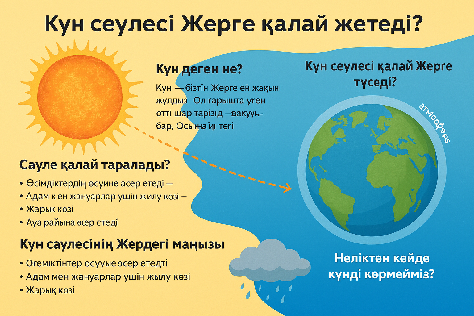 Секс ағасы мен әпкесі