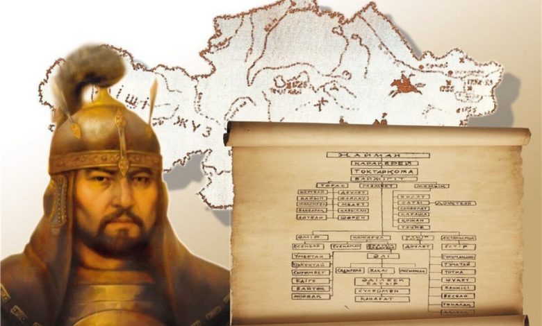 бөгенбай батыр өмірбаяны