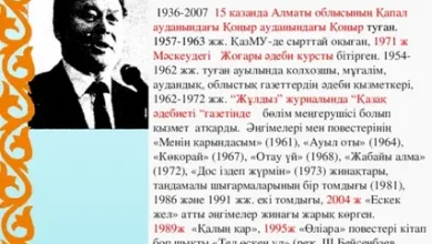 сайын мұратбеков өмірбаяны